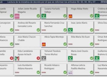 Diputados garantizan derechos de las mujeres de Quintana Roo
