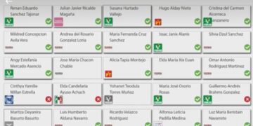 Diputados garantizan derechos de las mujeres de Quintana Roo