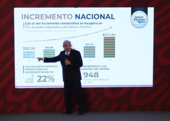 Podría anunciarse nuevo aumento al salario mínimo el 1 de diciembre: AMLO
