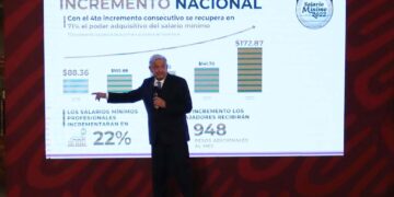 Podría anunciarse nuevo aumento al salario mínimo el 1 de diciembre: AMLO