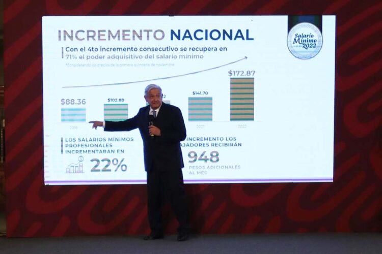 Podría anunciarse nuevo aumento al salario mínimo el 1 de diciembre: AMLO