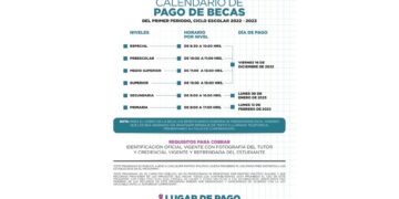 Anuncian en Benito Juárez calendario de primer pago de becas para Ciclo Escolar 2022-2023