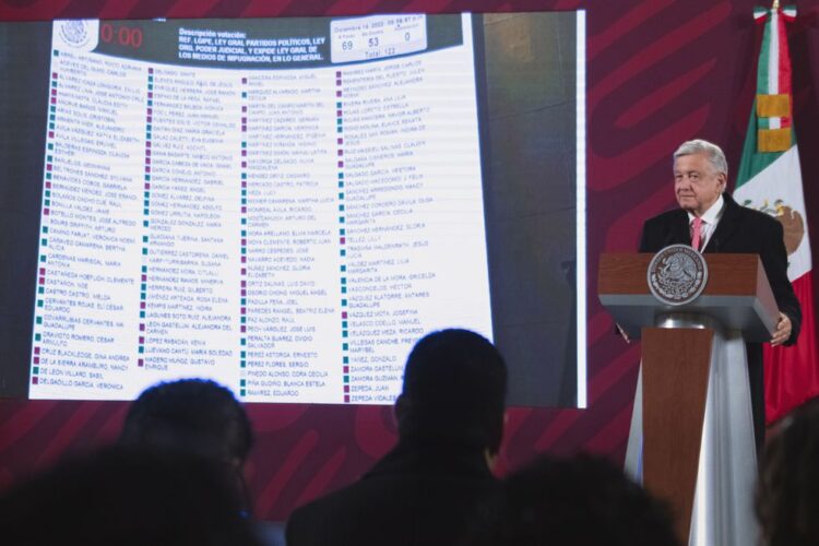 Amenaza AMLO con vetar su “plan B” electoral por cambios que le ha hecho el Congreso