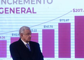 Gobierno anuncia aumento del 20% al salario mínimo; un día histórico: AMLO