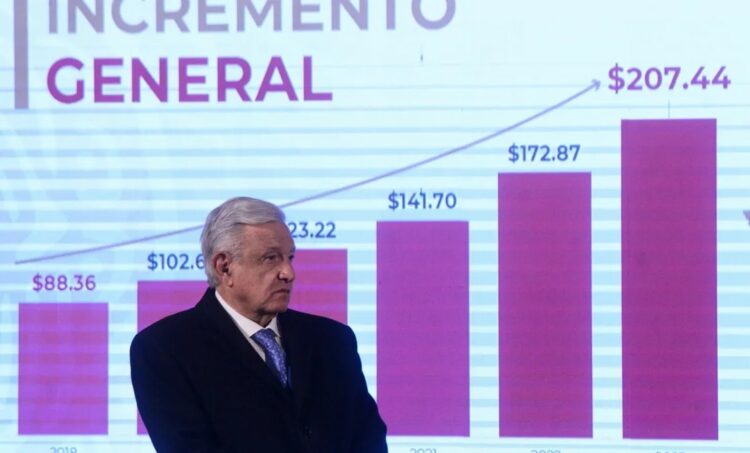 Gobierno anuncia aumento del 20% al salario mínimo; un día histórico: AMLO
