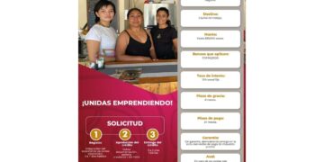 Promueve SEDE programas de financiamiento para empoderamiento de las mujeres
