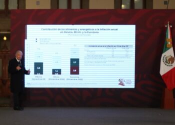 Inflación va a disminuir este año, asegura AMLO