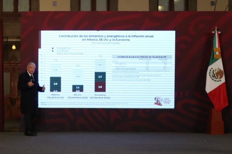 Inflación va a disminuir este año, asegura AMLO