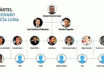 AMLO analiza denunciar en EE.UU. por daño moral a abogado de Genaro García Luna