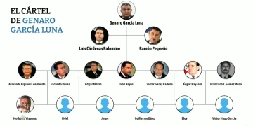 AMLO analiza denunciar en EE.UU. por daño moral a abogado de Genaro García Luna