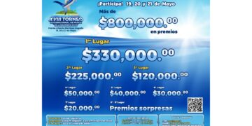 Continúan inscripciones para el gran Torneo de Pesca de Isla Mujeres