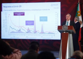 Gobierno anuncia fin de emergencia sanitaria por Covid-19 en México