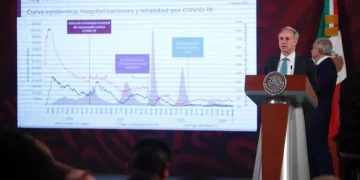 Gobierno anuncia fin de emergencia sanitaria por Covid-19 en México