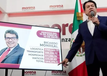 Gastan "corcholatas" de Morena 2.7 mdp en gira rumbo al 2024