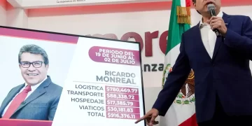 Gastan "corcholatas" de Morena 2.7 mdp en gira rumbo al 2024