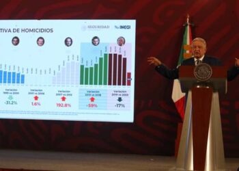 AMLO estima que homicidios disminuirán 25% al finalizar el año