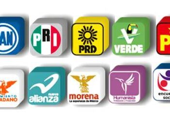 La política de marca…