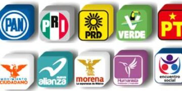 La política de marca…