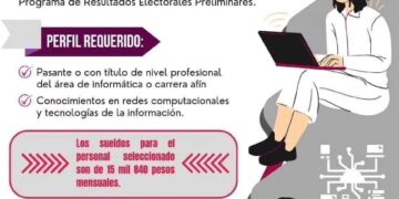 Oferta IEQROO 22 plazas para el PREP 2024