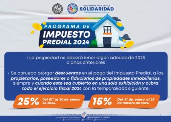 En enero, continúan descuentos en predial del 25, 40 y 50%