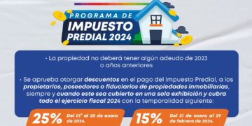 En enero, continúan descuentos en predial del 25, 40 y 50%