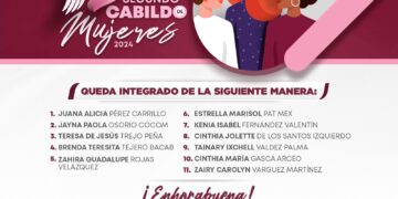 Anuncia Gobierno Municipal de Isla Mujeres conformación del Segundo Cabildo de Mujeres