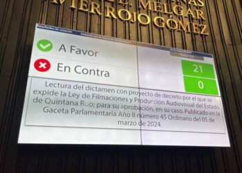 Aprueban Ley de Filmaciones y Desarrollo Audiovisual en Quintana Roo para impulsar nueva industria