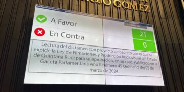 Aprueban Ley de Filmaciones y Desarrollo Audiovisual en Quintana Roo para impulsar nueva industria