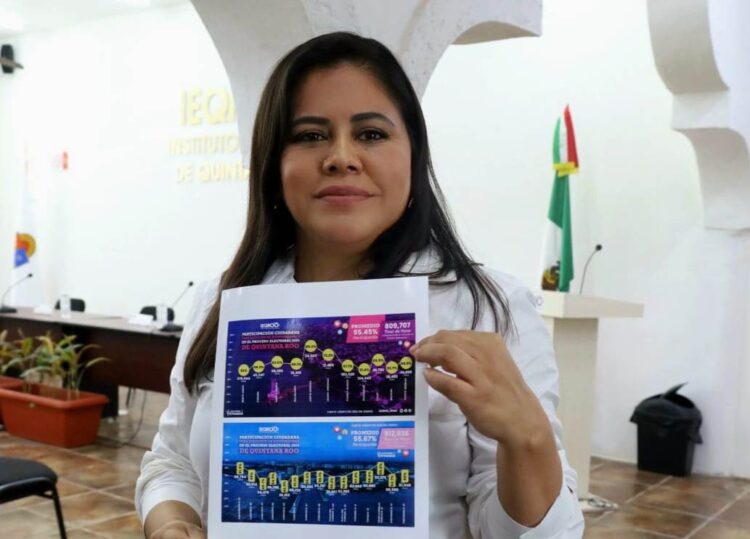 Zona Maya tuvo la mayor participación en las pasadas elecciones: Rubí Pacheco