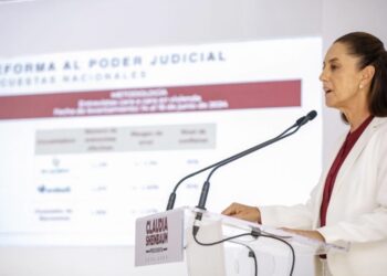 Mayoría de encuestados respalda la reforma judicial: Claudia Sheinbaum