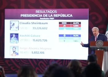 Transparencia, regla de oro de la democracia, señala AMLO