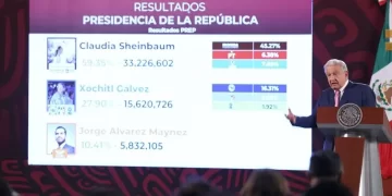 Transparencia, regla de oro de la democracia, señala AMLO