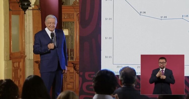 Reitera TEPJF que AMLO violentó restricciones electorales