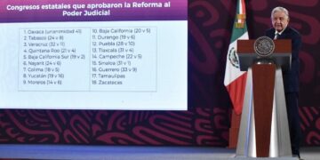 Apoyo de Claudia Sheinbaum a reforma judicial fue central para su aprobación: AMLO