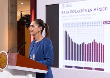 Claudia Sheinbaum consolida su liderazgo y compromiso en primeros 100 días: Morena