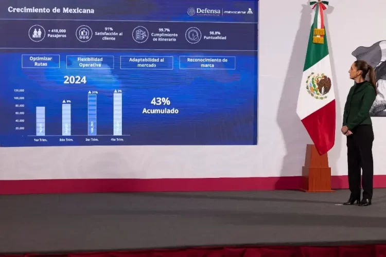 Economía mexicana muestra fortaleza a inicio de año; inflación, en 3.69%: Claudia Sheinbaum