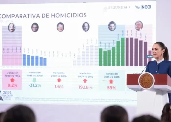 Guerra 'antinarco' de Calderón, de lo más irresponsable y autoritario de un Presidente: Claudia Sheinbaum