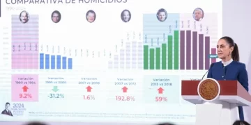 Guerra 'antinarco' de Calderón, de lo más irresponsable y autoritario de un Presidente: Claudia Sheinbaum