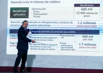 Congela Infonavit otros dos millones de créditos hipotecarios
