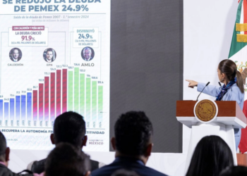 Claudia Sheinbaum conmina al Congreso agilizar aprobación de leyes secundarias energéticas