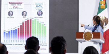 Claudia Sheinbaum conmina al Congreso agilizar aprobación de leyes secundarias energéticas