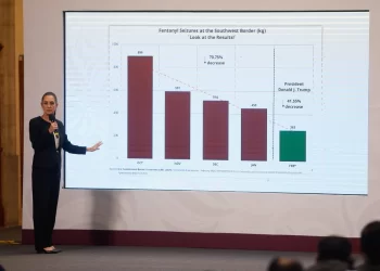 “Todo influyó” en decisión de Trump para aplazar aranceles, señala Claudia Sheinbaum