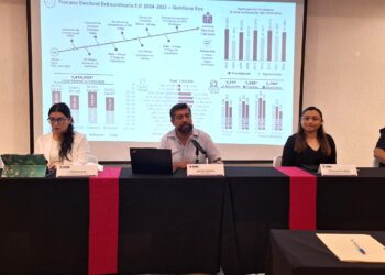 Lleva INE Quintana Roo a cabo capacitación sobre Cómputos Distritales