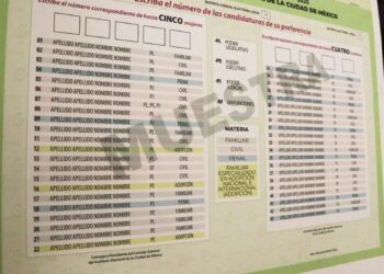 Claudia Sheinbaum: La reforma y elección derivó de corrupción al interior del Poder Judicial