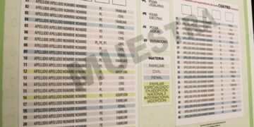 Claudia Sheinbaum: La reforma y elección derivó de corrupción al interior del Poder Judicial