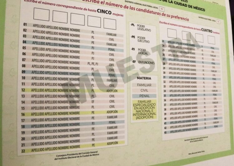 Claudia Sheinbaum: La reforma y elección derivó de corrupción al interior del Poder Judicial