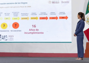 Claudia Sheinbaum: Sería injusto que la SCJN falle en favor de Grupo Salinas