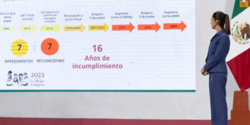 Claudia Sheinbaum: Sería injusto que la SCJN falle en favor de Grupo Salinas