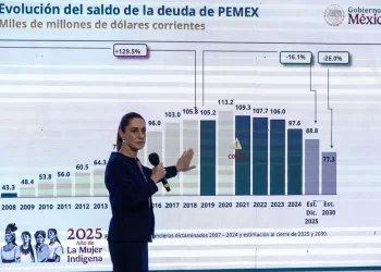 Sheinbaum: paquete presupuestal busca rescatar Pemex de “maldita deuda corrupta” de Calderón y Peña