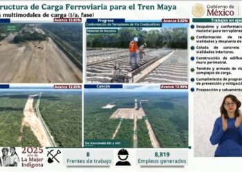 Terminal de Carga del Tren Maya en Cancún, con 13% de avance